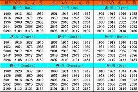 1989年出生属什么|1989年出生的属什么,1989年是什么生肖